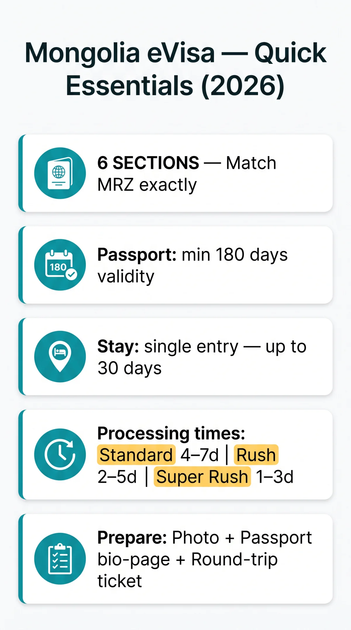 Infografika: Mongolia eVisa Application Form: Field-by-Field Guide to Fill It Out Correctly (2026)