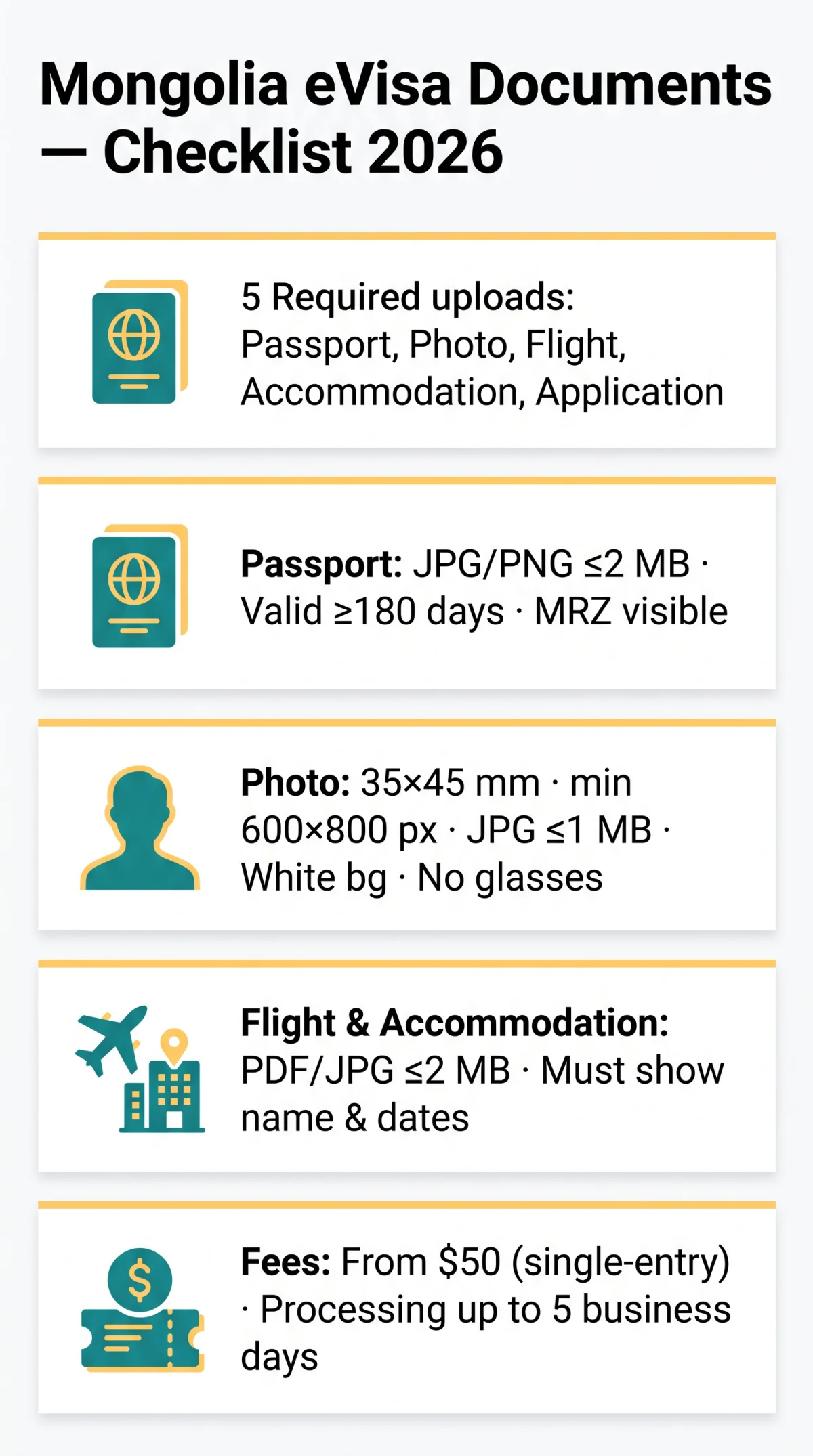 Infografika: Mongolia eVisa Documents Required in 2026 — Complete Checklist with File Formats, Size Limits & Upload Specs