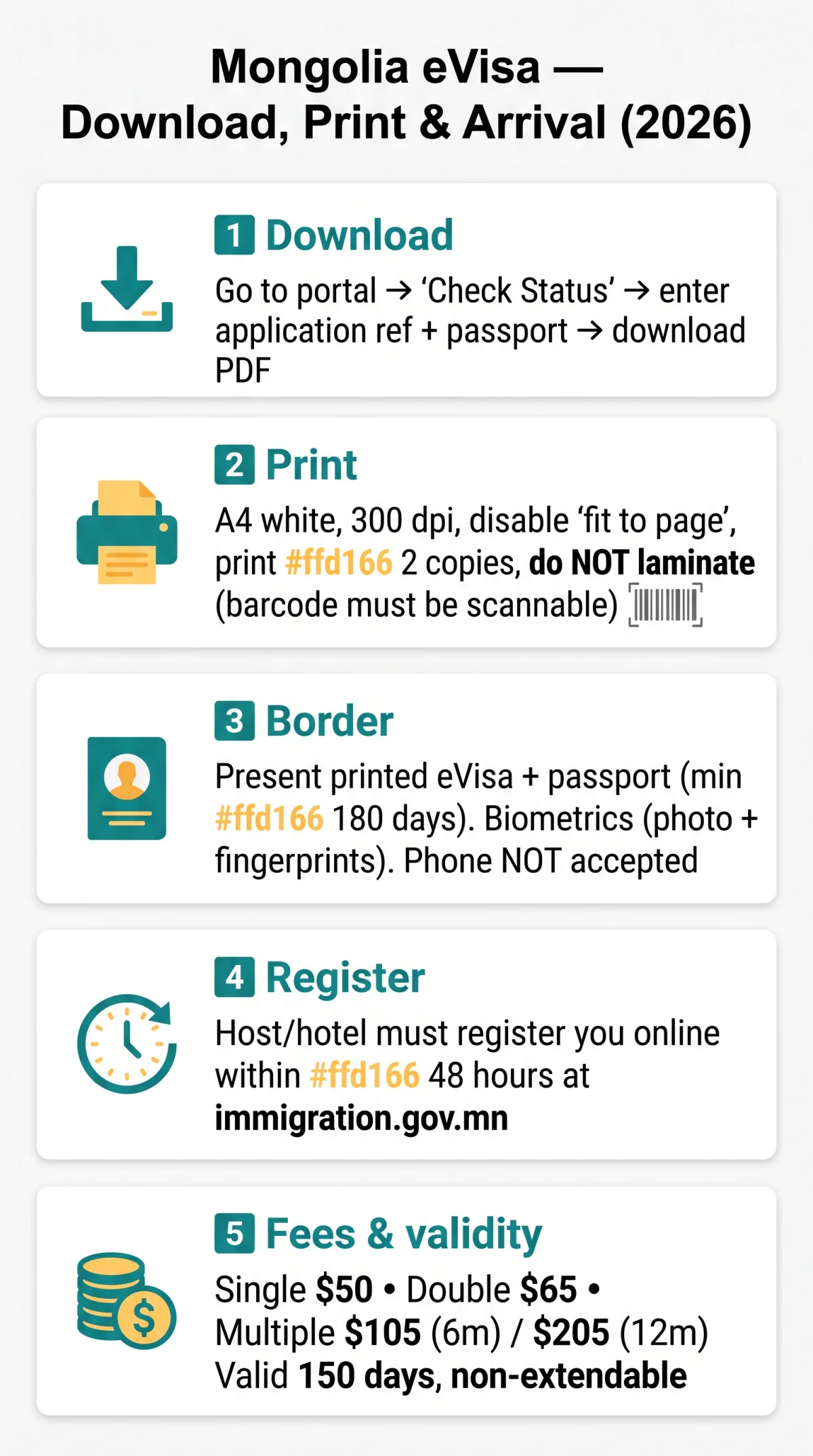 Infografika: Mongolia eVisa Download and Print: 2026 Guide to Border Arrival and Registration