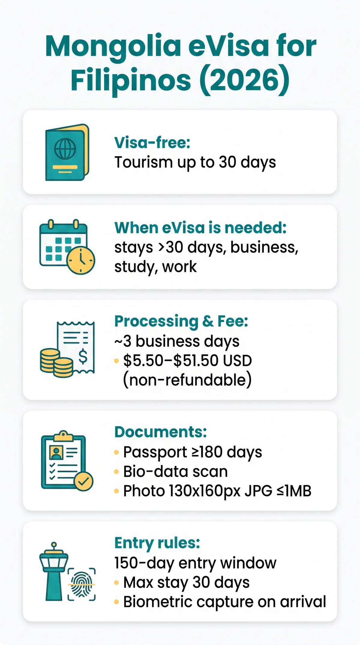 Infografika: Mongolia eVisa for Filipinos (2026): Visa-Free Rules, Requirements & Application Guide