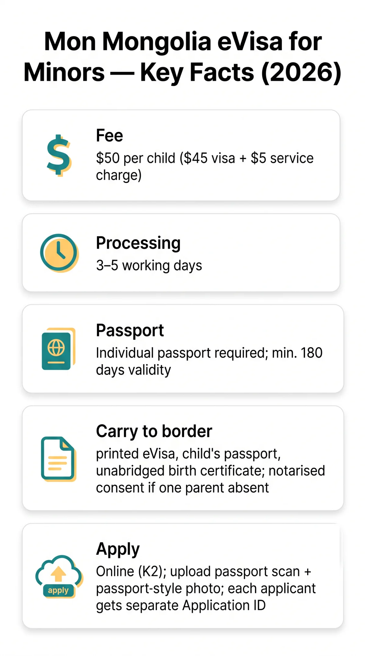 Infografika: Mongolia eVisa for Minors: How to Apply for Children and Infants in 2026